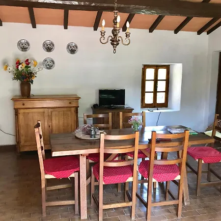 Bargi
