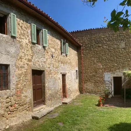 Gospodarstwo wiejskie Bargi Lugnano