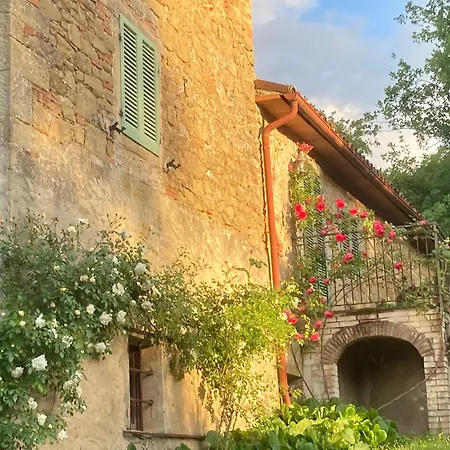 Bargi Gospodarstwo wiejskie *